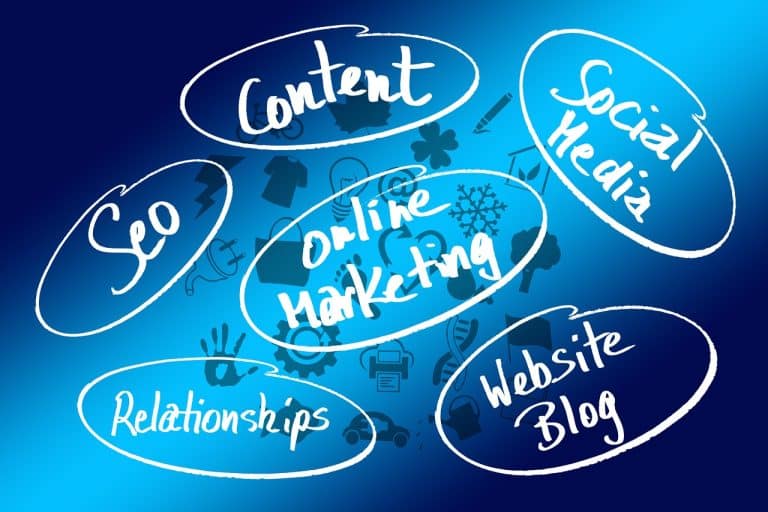 internet marketing is essential to business