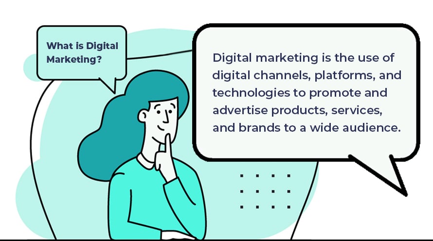 What is digital marketing?