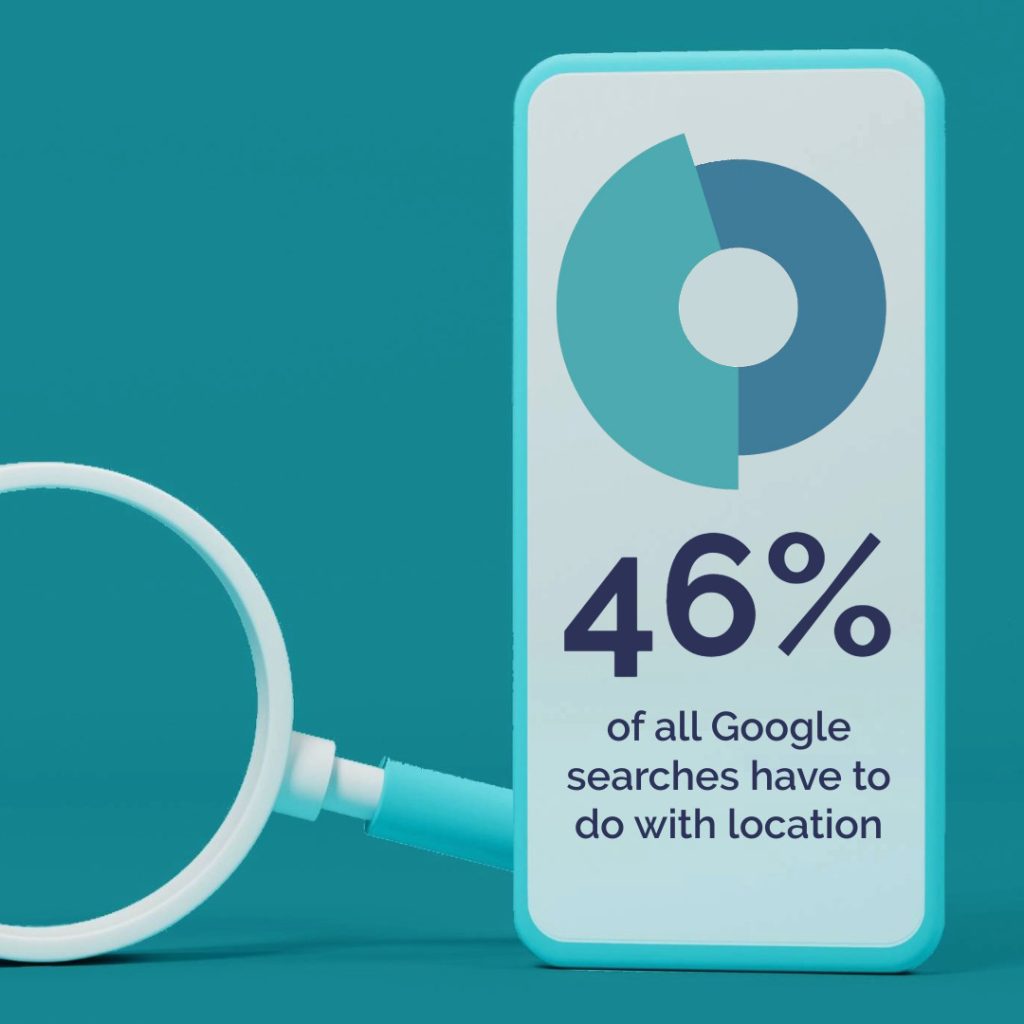 Local SEO Coquitlam - Better Digital Marketing Starts at Longevity Graphics